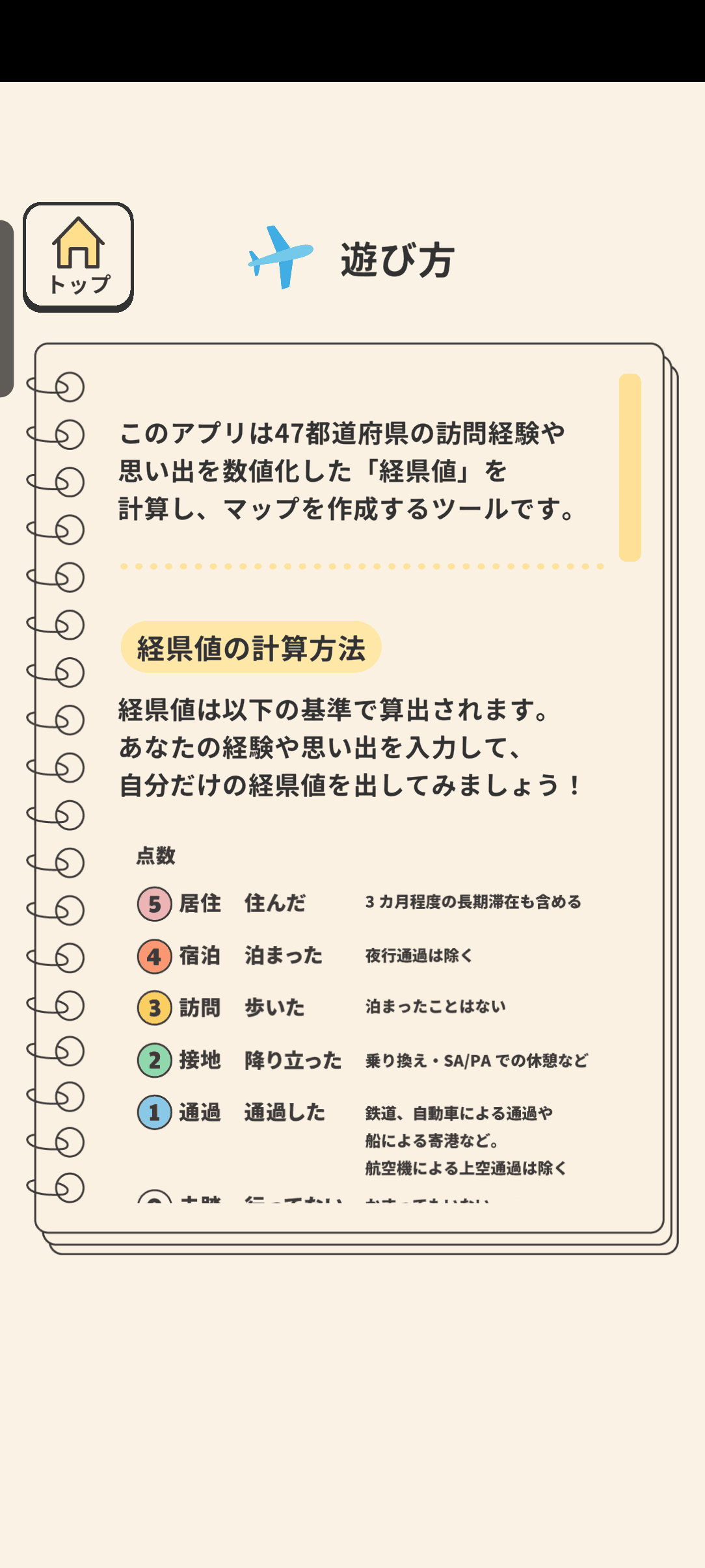 経県値 スクリーンショット 2